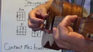 How to play Stairway to Heaven intro Ukulele Lessons