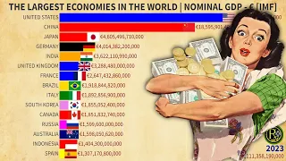 The Largest Economies in the World - € (1500-Present)