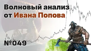 Анализ крипторынка. СРОЧНО ! BTC скам на 20к и ниже ?! Оо Волновой анализ