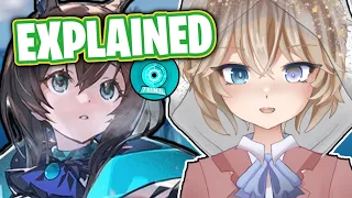 【BLIND REACTION】Reverse: 1999 Fan REACTS to @Tsunul's Ultimate Arknights Iceberg【Phora Whirled】