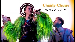 Chrizly-Charts TOP 50 - June 6th, 2021 / Week 23