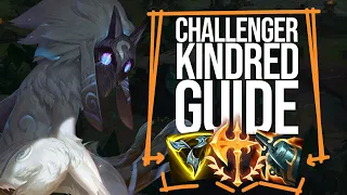 The Kindred Guide You Need for Season 14 | Kaido