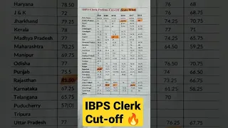 IBPS Clerk Cut Off 🔥