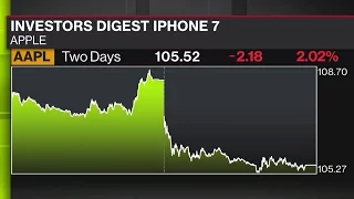 Why Wall Street's Not So Hot on Apple's New iPhone (Bloomberg West - 09/08/16)