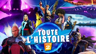 POUR LA FAIRE COURTE | Fortnite : Chapitre 2 (Toute l'Histoire)