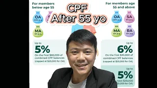 CPF after 55