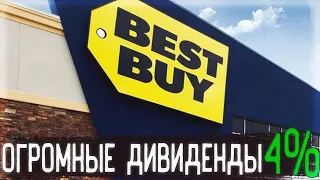 Акции Best Buy (BBY) - Дивидендные Акции США | Разбор, Перспективы, Анализ, Дивиденды | Оценка- ?/10