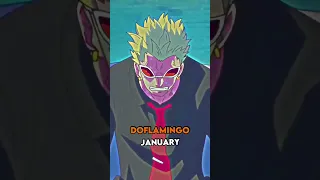 your month your one piece character Part 1