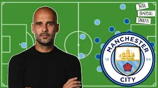 Pep Guardiola's Manchester City Tactics in 2019/20 Explained | Season Preview | Tactical Analysis