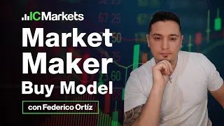 🏦 Market Maker Buy Model