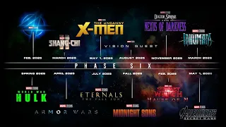 BREAKING! MAJOR MARVEL SLATE UPDATE | NEW PHASE 5-6 DETAILS Avengers 5, Fantastic Four, Spider-Man 4