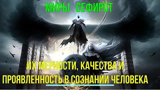 Значение Точки Сборки после Смерти человека. Магическая реальность.  ✅ - семинар онлайн