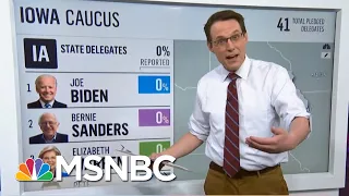 'Crash Course In Chaos': Steve Kornacki Explains The Iowa Caucuses | MSNBC