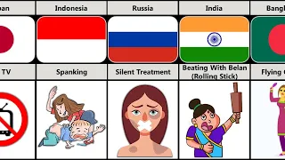Mom Punishment From Different Countries