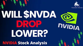 NVIDIA Stock Analysis | Top Levels To Watch for Monday, April 22nd,  2024