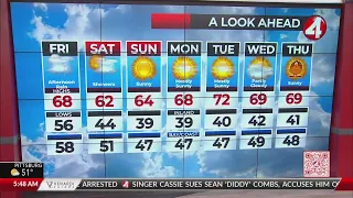 November 17, 2023 San Francisco Bay Area weather forecast