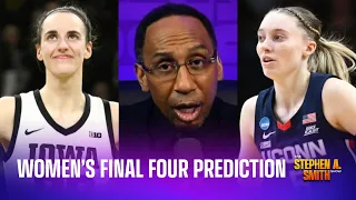 Women's NCAA Final Four prediction