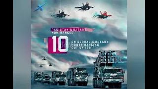 Pak Army ISI Power WhatsApp Status 2021 @@@@@@@#%$