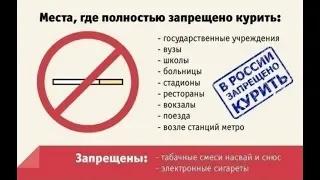 Как наказать курильщика / где запрещено курить