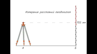 Измерение расстояний теодолитом