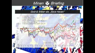 Was bedeutet der BREXIT für Gold, Silber & Minen?