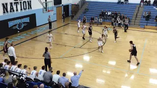 High School  Dribble Drive Motion Offense  2018-2019