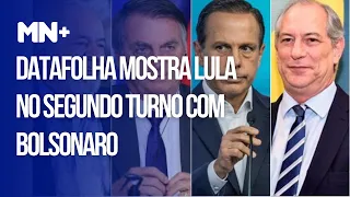 Datafolha mostra Lula no segundo turno com 25 pontos à frente de Bolsonaro