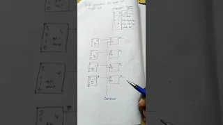 4 bit bidirectional shift register with parallel load