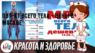 ПЭТ-КТ всего тела - цены в Москве