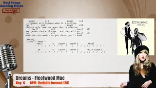 🎙 Dreams - Fleetwood Mac Vocal Backing Track with chords and lyrics