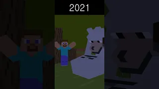 Evolution of Wolf - Minecraft Animation