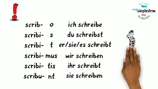 Latein - Einfach erklärt: Konsonantische Konjugation