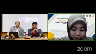 SEMINAR NASIONAL 2023| Peran Ilmu Sosial Dalam Menyongsong Indonesia Emas 2045