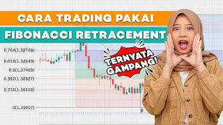 Cara Trading Saham Pakai Fibonacci Retracement | Belajar Analisa Teknikal