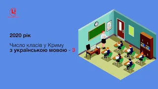 Як діє українська освіта для дітей в окупації