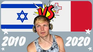 Eurobattle // Israel vs Malta // 10s REACTION