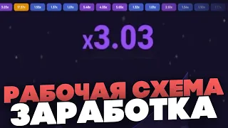 🚀 Авиатор – НОВЫЙ БАГ На Деньги в Aviator | Авиатор Стратегия | Aviator 1Win Игра