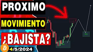 🔥BITCOIN! en Peligro de Retroceso???🤔¿Podría Perder los 60,000? Zonas Clave a Vigilar🔥💰