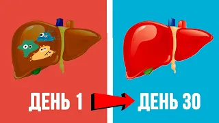 Быстрая ЧИСТКА всего организма!