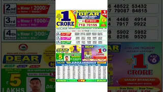 Lottery Sambad Live 1:PM Dear Nagaland State Lottery Live draw result 7.04.2024 | Lotterysambad