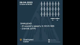 Відбиття масованого ракетного удару рашистів 2023-04-28