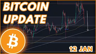 BITCOIN EMERGENCY UPDATE!🚨 | BITCOIN PRICE PREDICTION & NEWS 2024!