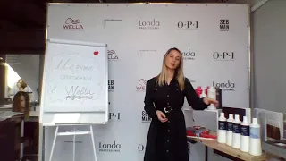 Мідні віддтінки в фарбниках від Wella Professionals