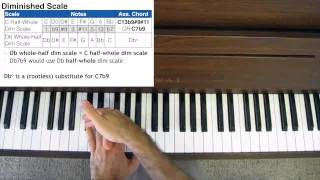 Jazz Scales - Diminished Scale & Double Diminished Chord