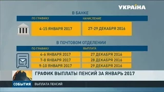 Пенсии за январь выплатят уже в декабре