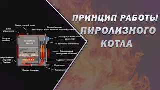 Принцип работы пиролизного котла