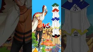 Who is Strongest || Naruto (without kurama) vs All Kage #Shorts #Viral #Naruto foxy