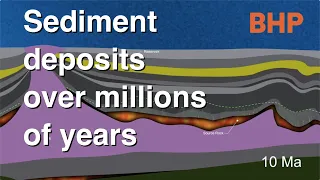 Sediments Explained