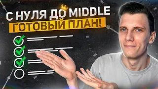 С НУЛЯ до MIDDLE front-end - готовый план!