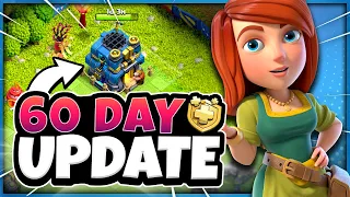 How Much Progress can TH12 do with a Gold Pass in 60 Days (Clash of Clans)